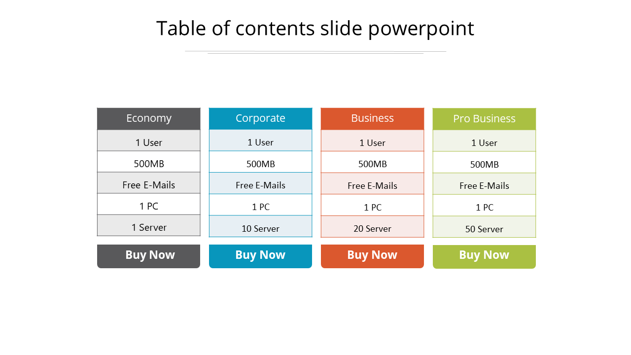 Stunning Table Of Contents Slide PowerPoint Template
